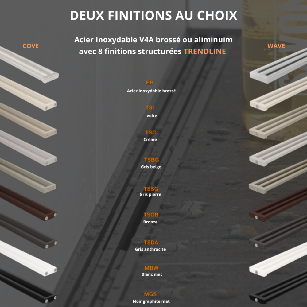 publi Le nouveau système d’évacuation orientable Schlüter 